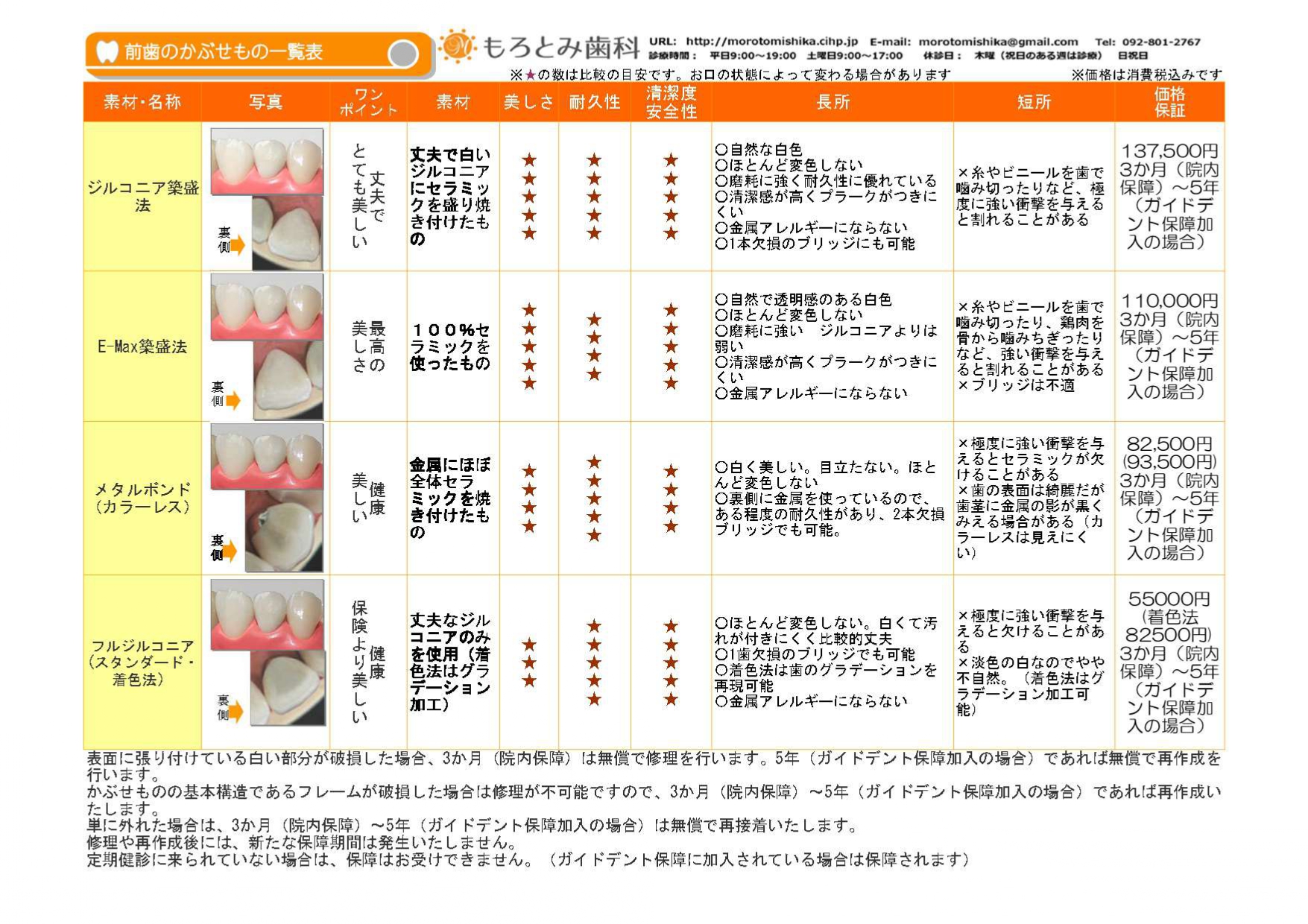 前歯のかぶせもの
